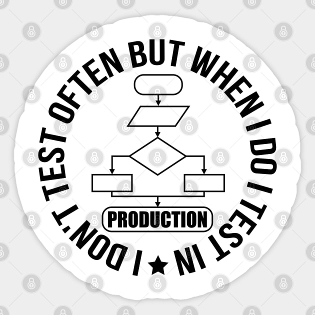 Test In Production Sticker by bitdecisions